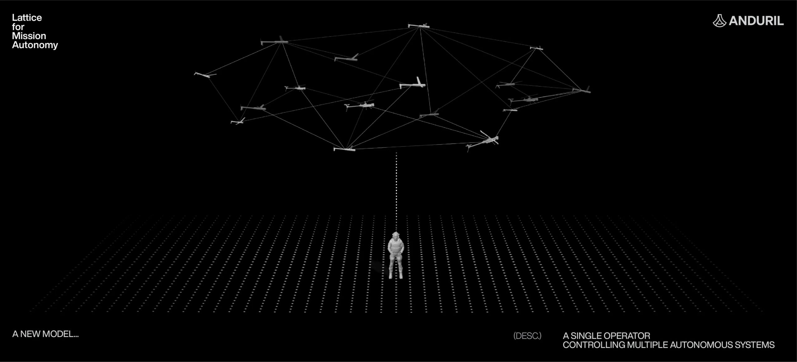 Anduril Unveils Software for Controlling ‘Hundreds’ of Drones